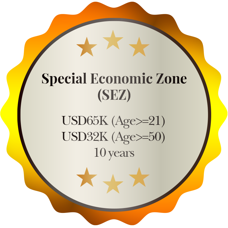 Graphic summarizing the MM2H Special Economic Zone Package